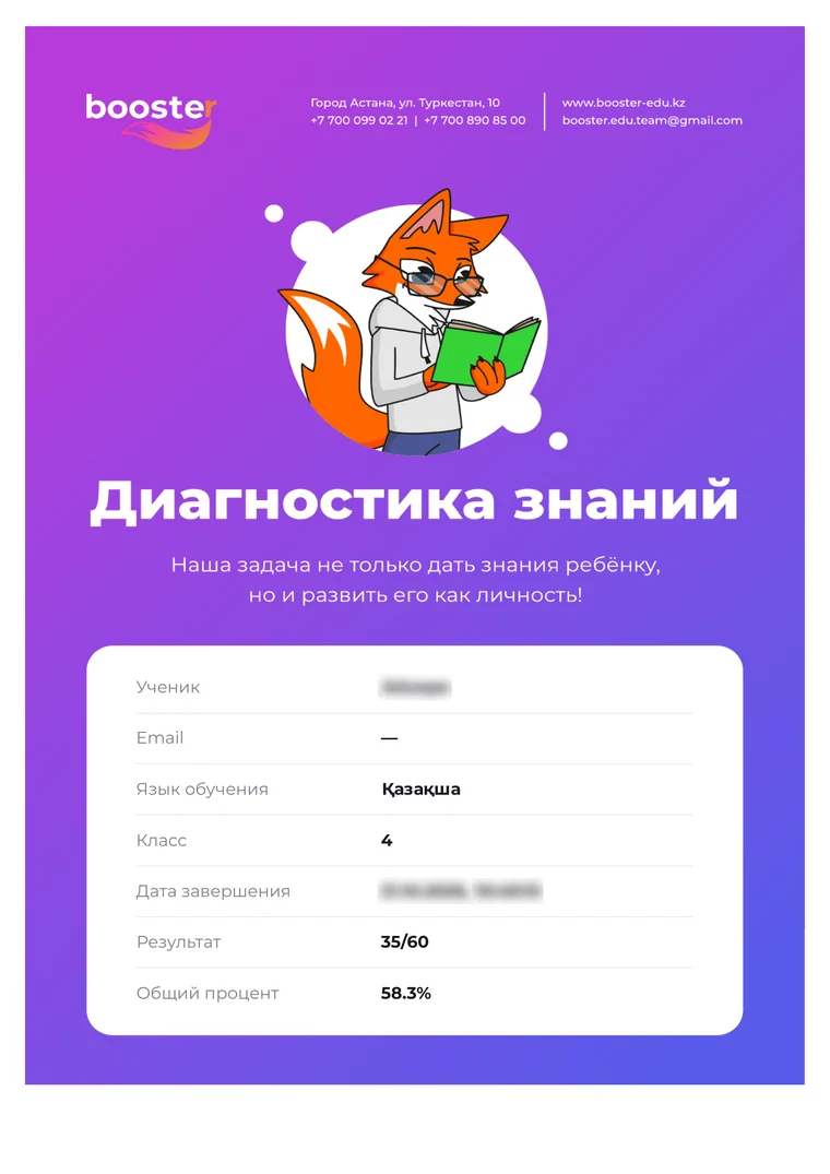 Титульная страница отчёта